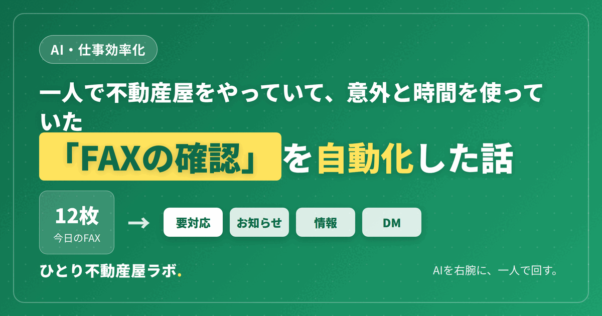 記事タイトルとFAX自動仕分けを表したアイキャッチ画像